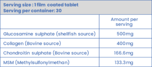 Jointbia-Film-Coated-Tablets